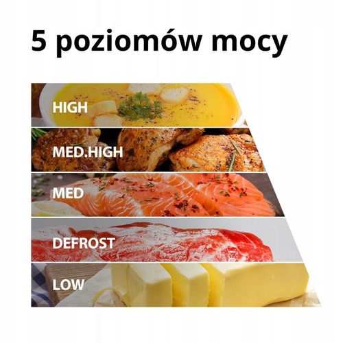 Mikrofalówka Kuchenka Mikrofalowa TOSHIBA biała proste sterowanie na Arena.pl