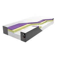 Materac .log Curem 200x220 cm