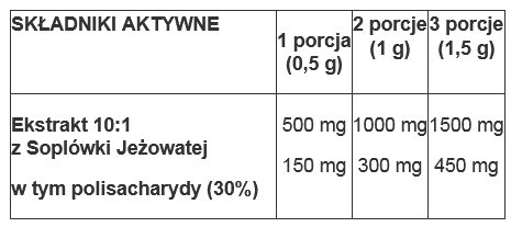 7Nutrition - Lion's Mane Mushroom 150 g zdjęcie 2