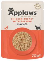 product-compare-61194750