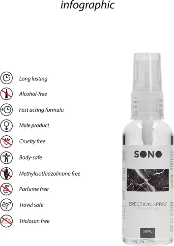 Spray erekcyjny 50ml na Arena.pl