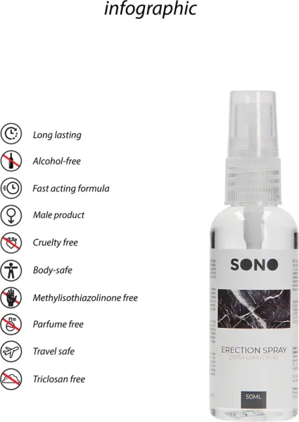 Spray erekcyjny 50ml zdjęcie 10