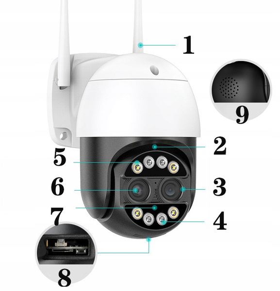 Zewnętrzna obrotowa kamera IP 2w1 8X ZOOM 2x 4MPx WIFI 2K zdjęcie 13