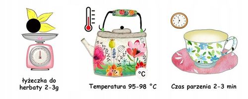 Czarna herbata Ceylon EARL GREY RAINBOW PREMIUM 1kg na Arena.pl