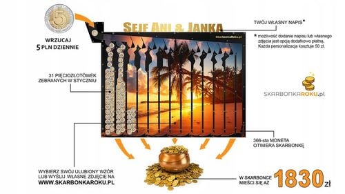 Prezent dla podróżnika | Mapa Świata na Arena.pl