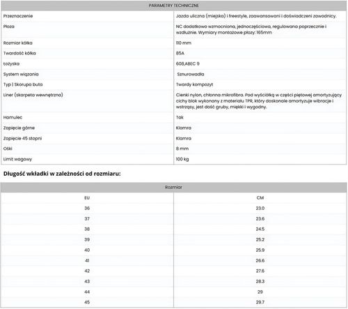 Rolki TEMPISH Viber L.E. 110 Lady na Arena.pl