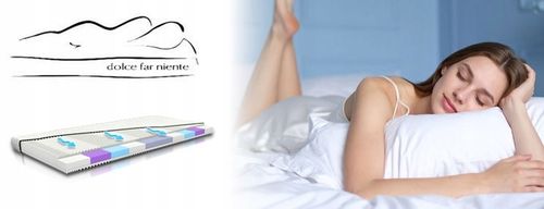 Materac FOAM+ 80x200x15 cm H3/H4 dwustronny średnio twardy 9 stref na Arena.pl