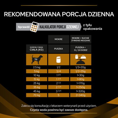 pro plan veterinary diets nf renal function karma dla psa mus 195g na Arena.pl