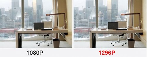 KAMERA IMILAB niania monitoring 1296P 360 A1 na Arena.pl