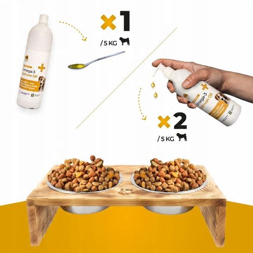 Olej z łososia norweskiego dla psa kota konia 1000 ml 1 Litr GRATIS pompka na Arena.pl