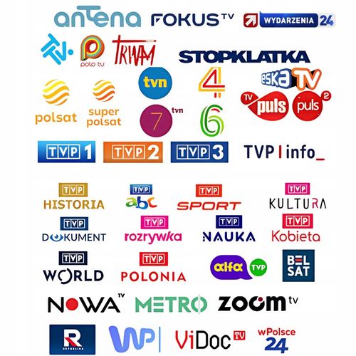 Antena Zewnętrzna Pasywna Do Telewizji Naziemnej GALAXY COMBO PREMIUM na Arena.pl