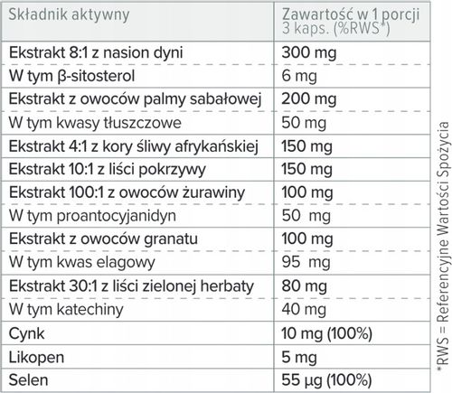 PROTON LABS Prostanol Forte - palma sabałowa na prostatę na Arena.pl