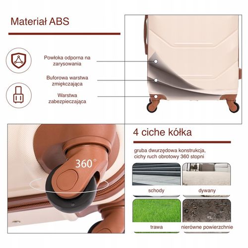 ZESTAW KOMPLET WALIZEK ABS 3IN1 MOCNA TWARDA BLOOM 15 KOLORÓW na Arena.pl