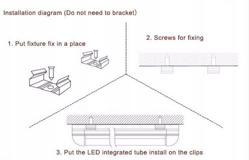 PLAFON LED NATYNKOWY 150 CM MOC 48W ZIMNY/CIEPLY na Arena.pl
