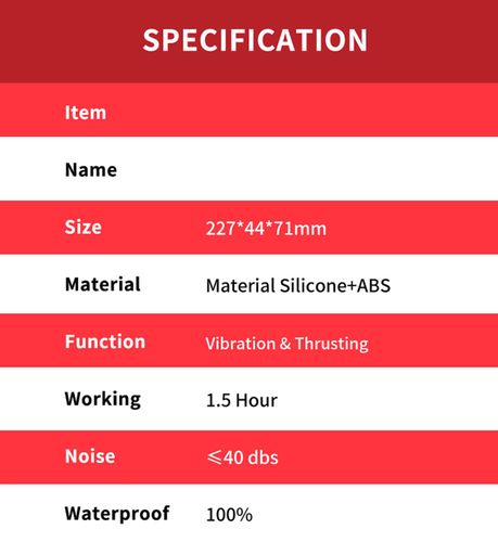 Red Spider Mite na Arena.pl