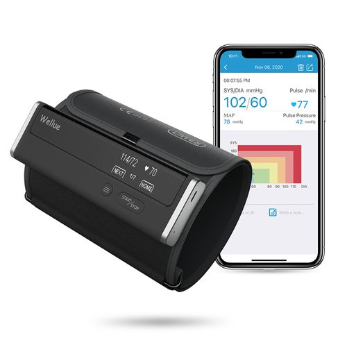 Ciśnieniomierz naramienny i EKG z interpretacją wyników przez Ai. Aplikacja na Arena.pl