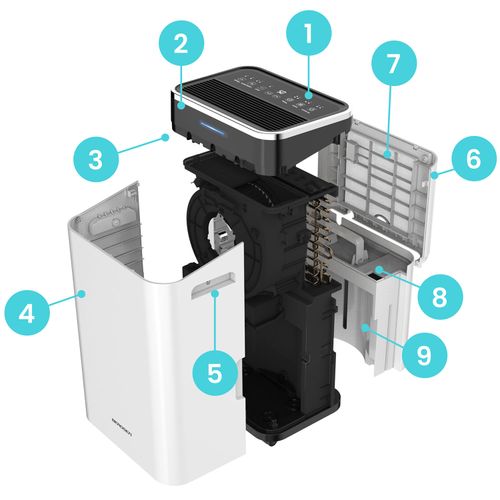 Osuszacz powietrza kompresorowy - pochłaniacz wilgoci 25l/24h higrostat Berdsen BD-533 biały na Arena.pl