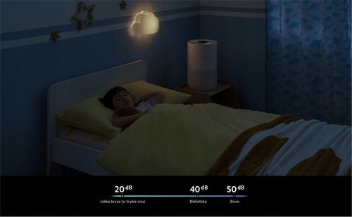 Oczyszczacz Powietrza Xiaomi Air Purifier 4 Compact WI-FI HEPA do 48 na Arena.pl