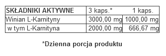 Trec - L-Carnitine 3000 - 60 kaps. zdjęcie 2