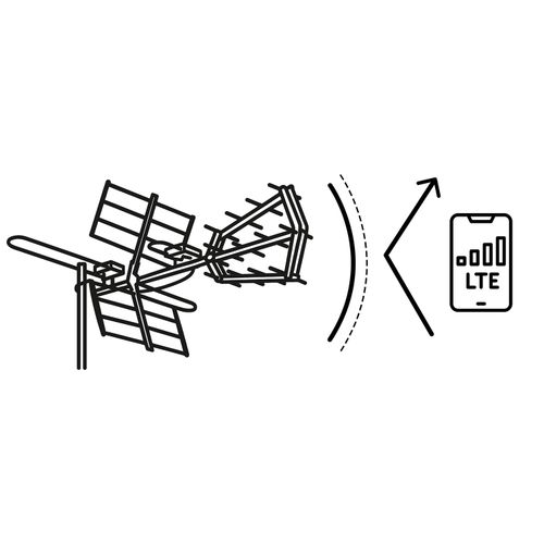 Antena zewnętrzna kierunkowa TV ultra HD 4K Berdsen BD-950 na Arena.pl