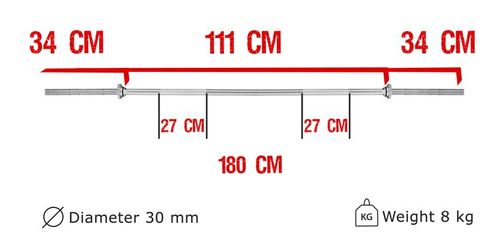 Gryf prosty 180 cm fi 30 mm Kelton na Arena.pl