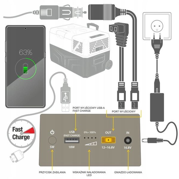 Powerbank turystyczny Yolco CSX5 zdjęcie 2