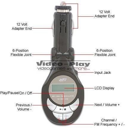TRANSMITER FM LCD SD MMC MP3 WMA USB PILOT na Arena.pl