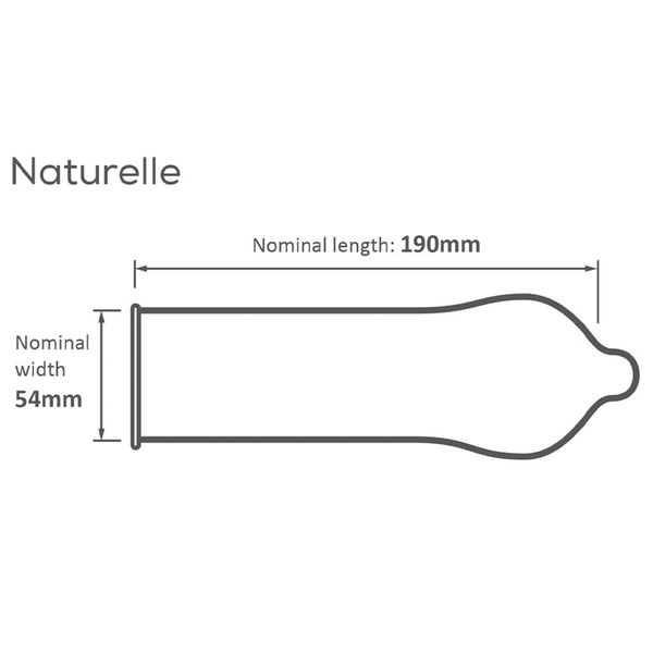 Pasante Naturelle Condoms Bulk Packs 144 Pcs zdjęcie 3