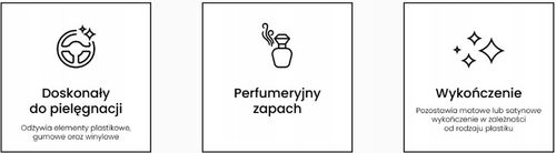 Fresso Interior Dressing do plastików 500ml na Arena.pl