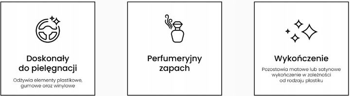 Fresso Interior Dressing do plastików 500ml zdjęcie 10