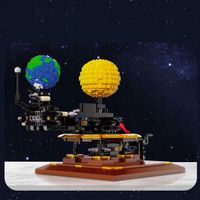 CADA KLOCKI ZIEMIA I KSIĘŻYC NA ORBICIE RUCHOMY UKŁAD SŁONECZNY 865 EL