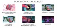 Okulary przeciwsłoneczne Polaroid PLD 4108/S 086/LA