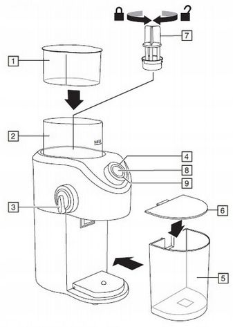MŁYNEK DO KAWY ŻARNOWY ELEKTRYCZNY RUSSELL HOBBS CZARNY MOC 140 W MOCNY na Arena.pl