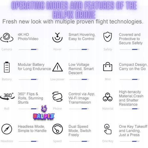 Trikowy mini dron Halpix zdalnie sterowany z kamerą 8K i Wi-Fi na Arena.pl