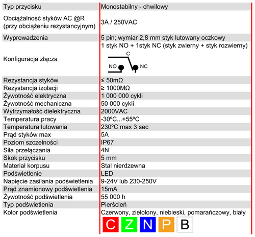 Przycisk dzwonka do domofonu wyjścia furtki bramy drzwi słupka LED czarny na Arena.pl