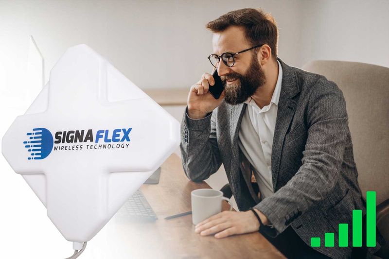 Zestaw Antena Signaflex Mini X-Cross 2X20Dbi 5M Crc9 Biała + Mapa Bts zdjęcie 6