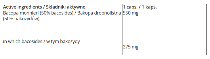 7Nutrition - Bacopa Monnieri - 60 kaps. zdjęcie 2