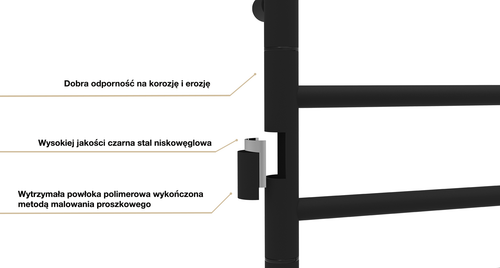 ELNA Grzejnik łazienkowy elektryczny Fluger 4 Black 4 elementy ruchome na Arena.pl