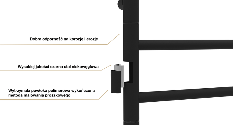 ELNA Grzejnik łazienkowy elektryczny Fluger 4 Black 4 elementy ruchome zdjęcie 6