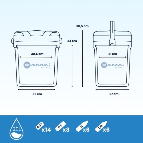 LODÓWKA TURYSTYCZNA 20L na WKŁADY MROŻĄCE do AUTA kemping PLAŻY na ryby na Arena.pl