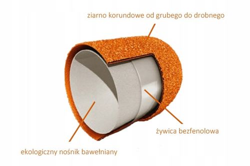 Kapturki ścierne LUKAS PODO 13 mm gradacja 80 – 10 sztuk na Arena.pl