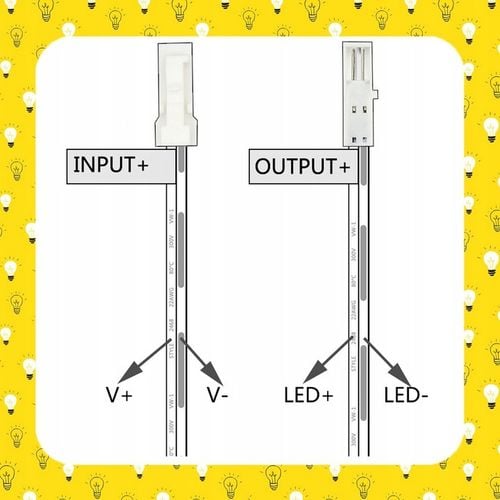 MINI ŚCIEMNIACZ DOTYKOWY WŁĄCZNIK DO TAŚM LED STEROWNIK MEBLOWY 12V na Arena.pl