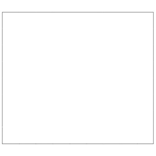 Kojec dla psa, czarny, 72 m², stalowy na Arena.pl