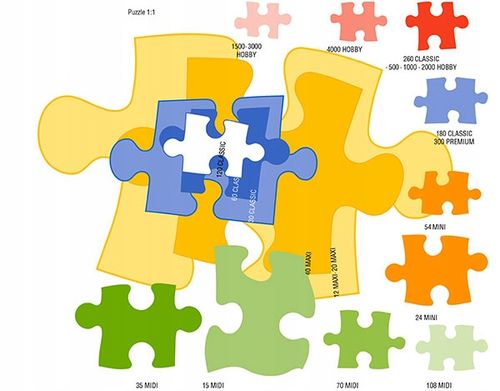 Puzzle 2000 el. Toadstool Cottage na Arena.pl