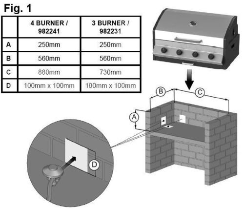 Pięć innowacji grilli CADAC na Arena.pl
