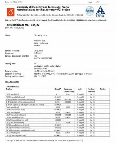 CBD 4% OLEJEK KONOPNY DLA PSÓW PSA KOTÓW KOTA 30ml FULL SPECTRUM CERTYFIKAT na Arena.pl