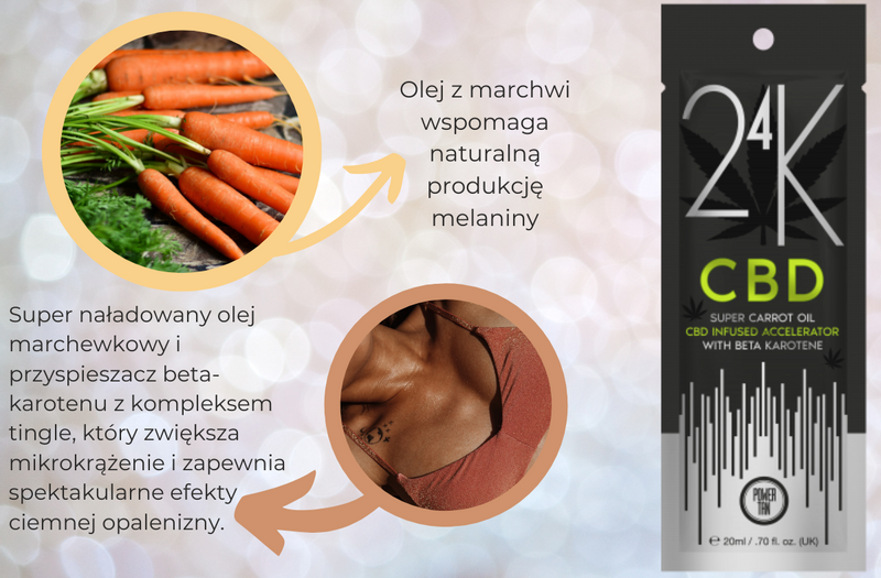 Power Tan 24k CBD Super Carrot Oil Accelerator 20ml zdjęcie 3