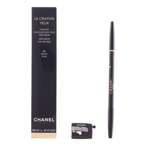 Kredka do Oczu Chanel na Arena.pl