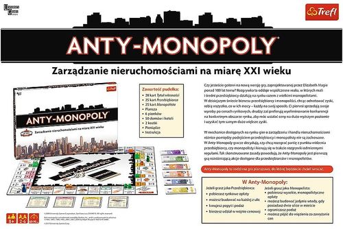 Gra Anty-Monopol na Arena.pl