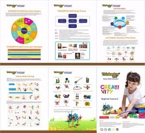 KLOCKI THINKERTOY BEGINNER COURSE 2 CREATIVITY 196 EL. na Arena.pl